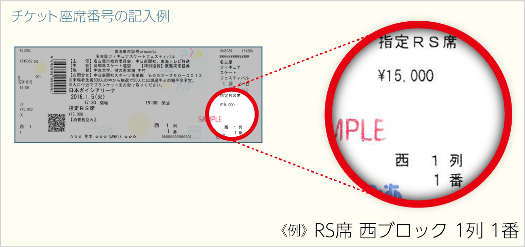 チケット座席番号の記入例